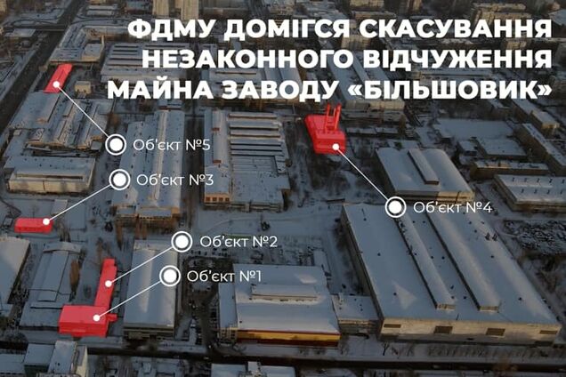 Большая победа – в состав завода 'Большевик' вернули незаконно отчужденные здания
