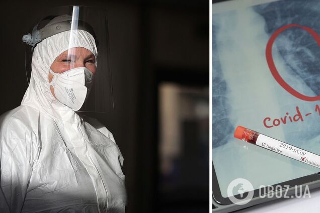 Пандемия коронавируса