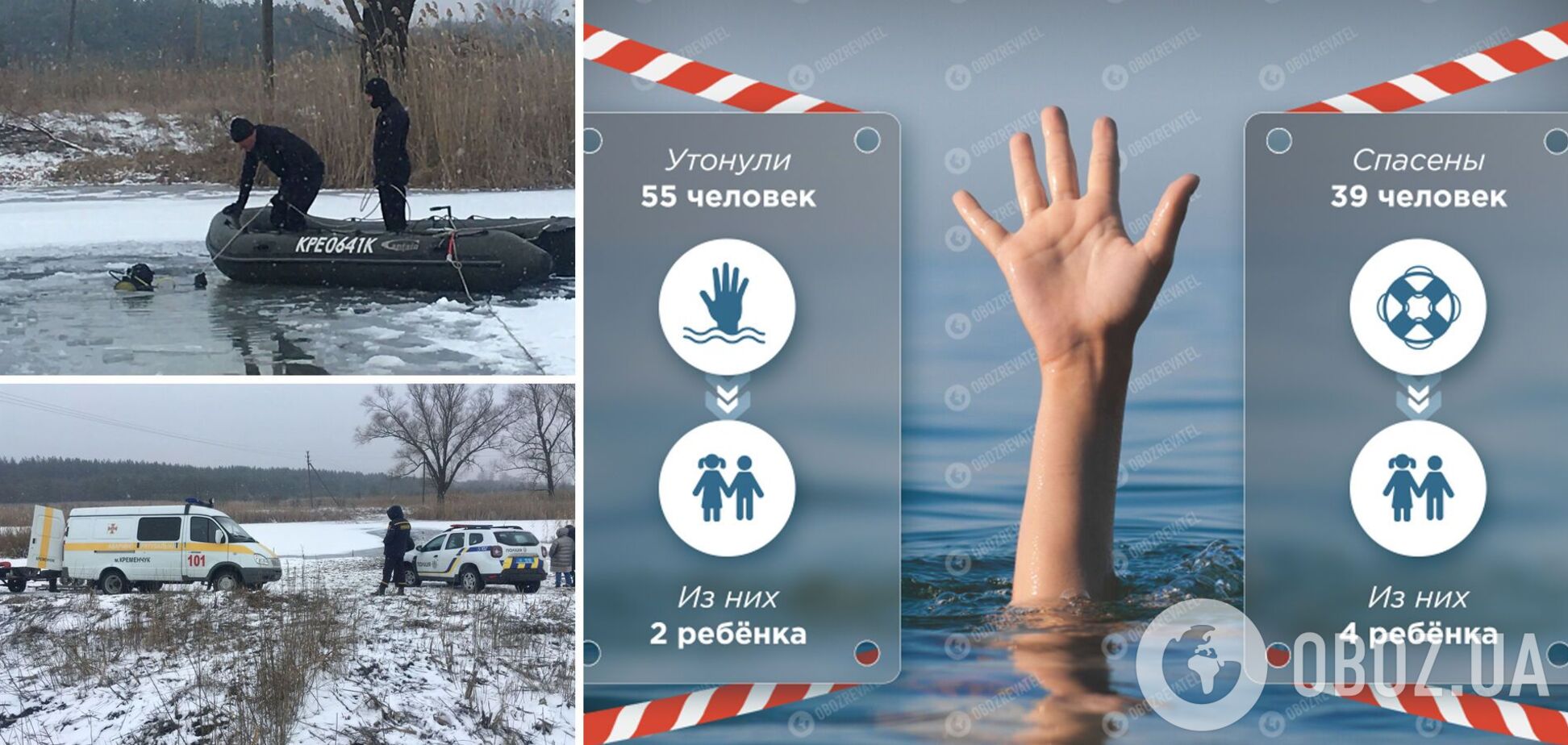 На Полтавщине мама и дочь провалились под лед: подробности смертельной трагедии