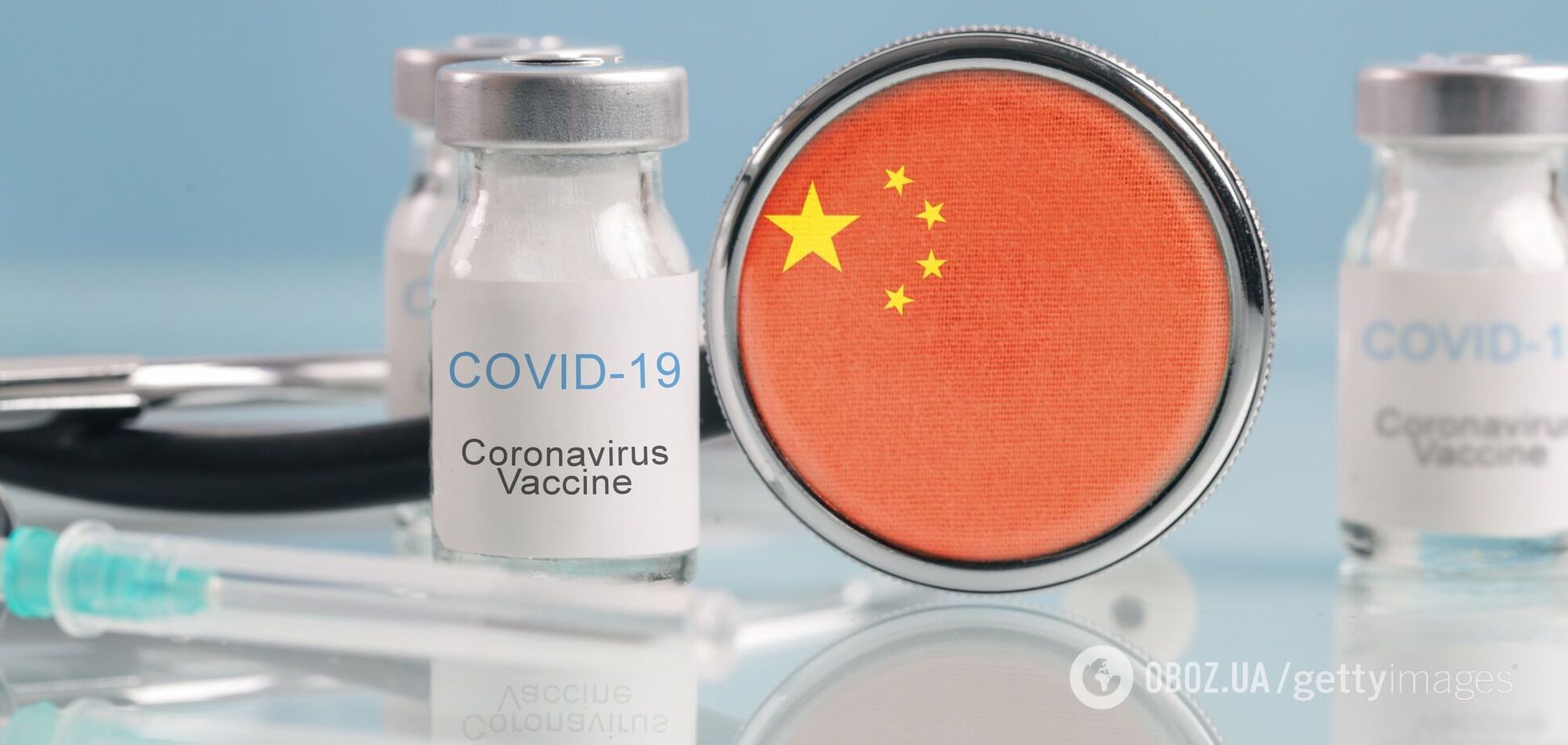 Китайська вакцина проти коронавірусу