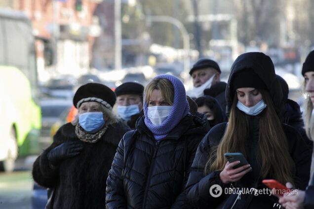 Статистика щодо коронавірусу в Києві