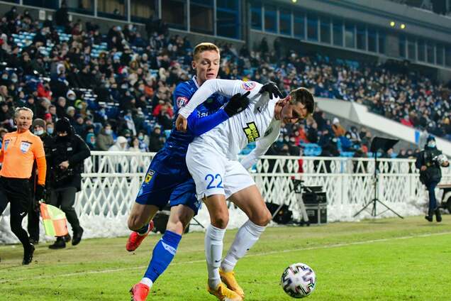 Десна Динамо