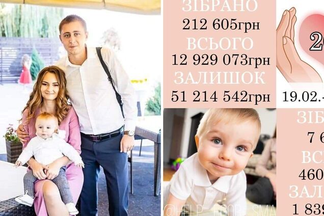 Марія Сахно, у якої діагностували спінально-м'язову атрофію першого ступеня, отримала укол Zolgensma вартістю близько $ 2,3 мільйона