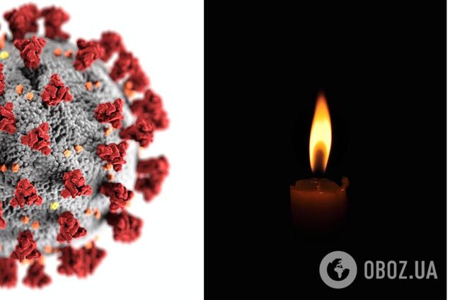 Смерть від COVID-19