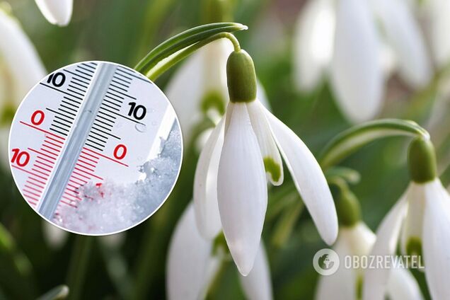 Погода в Украине на март