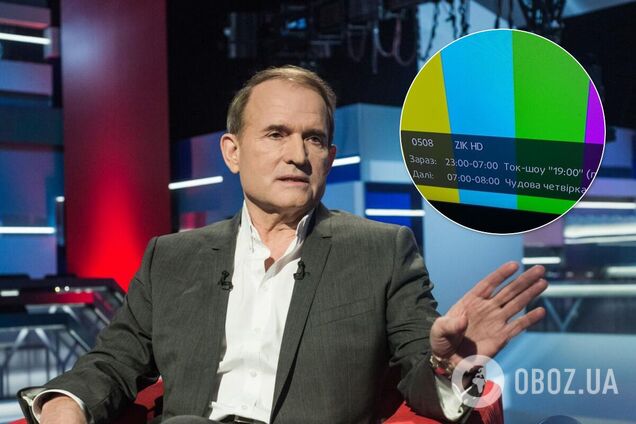 Украинцы поддержали блокировку телеканалов Медведчука. Опрос