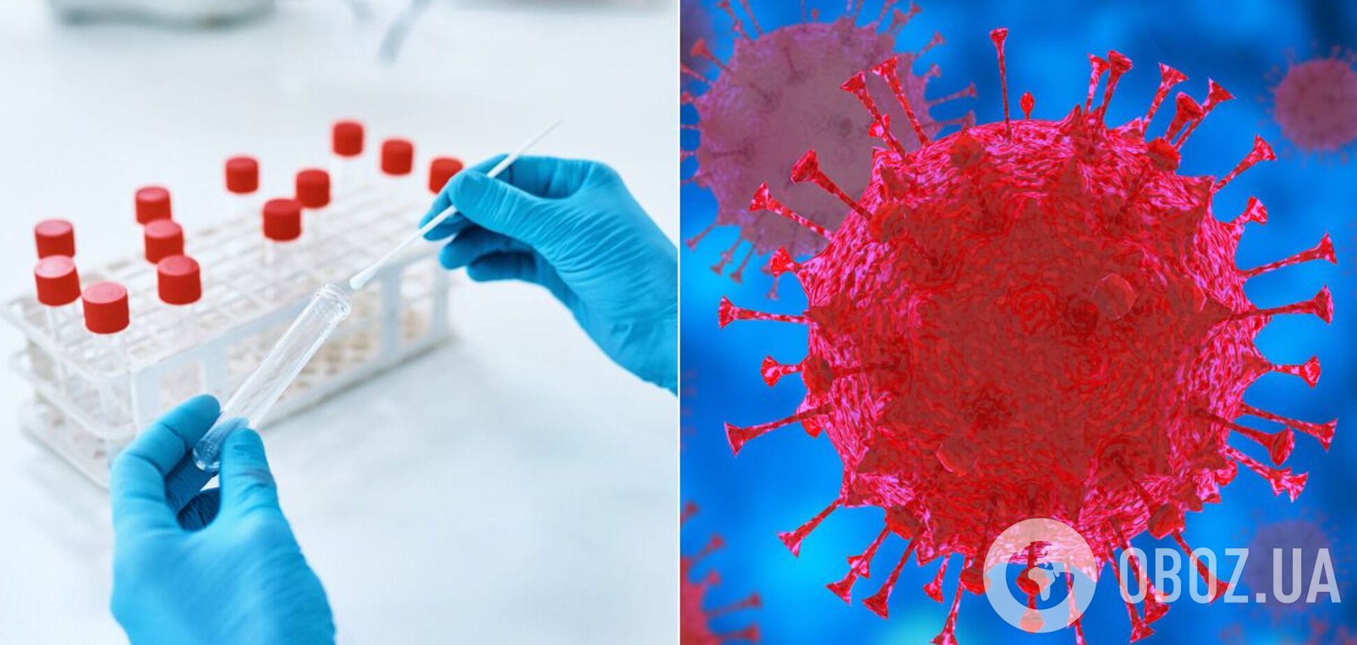 Коронавірус в Україні та світі