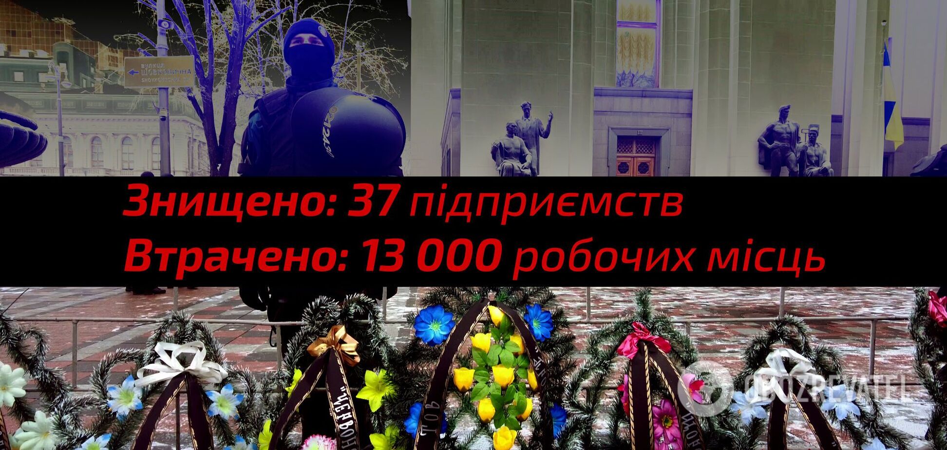 Аграрии обвиняют Cытника в уничтожении 37 предприятий