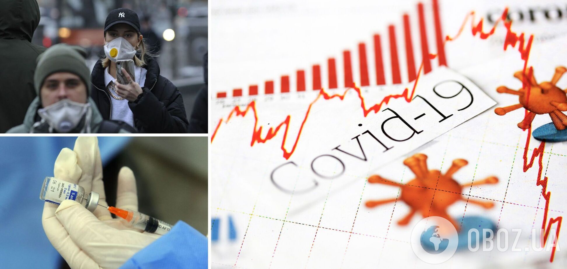 Инфекционист Дубровский: Украина прошла переломный момент в эпидемии COVID-19. Наверное, худшее позади