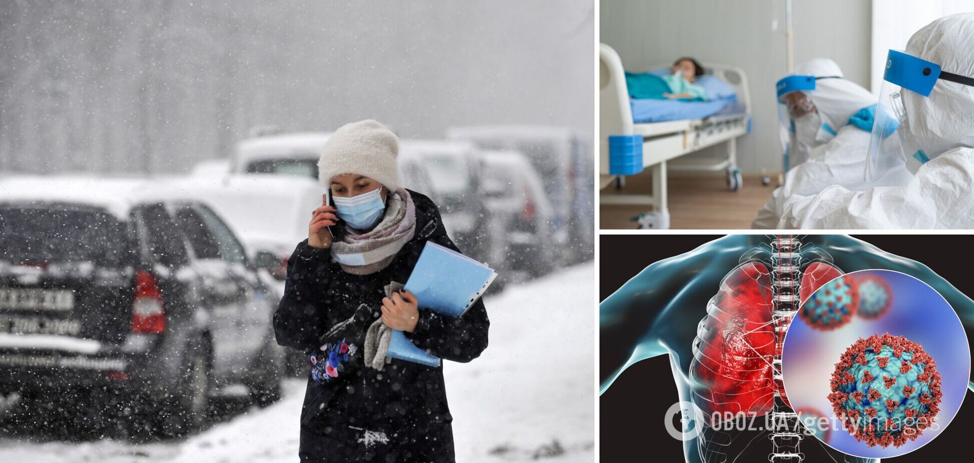 Коронавірус у Києві