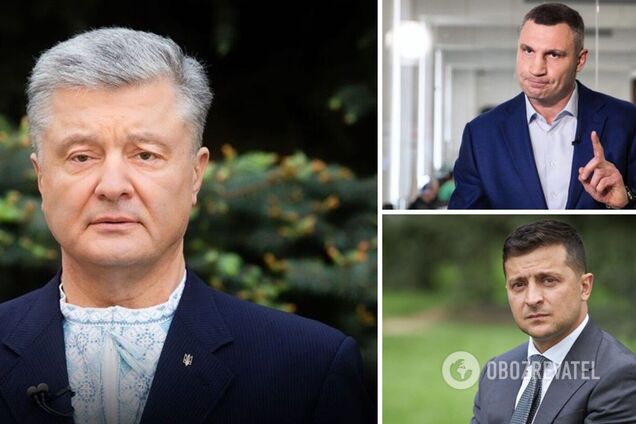 Политики в молодые годы и сегодня