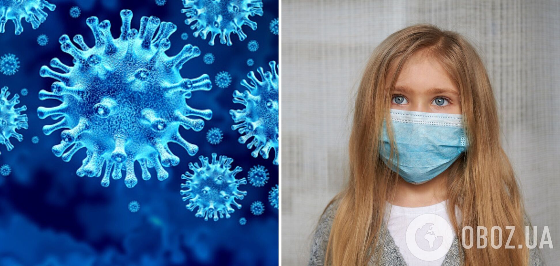 Коронавірус у дітей в Україні