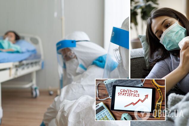 В Киеве и 7 областях Украины повышенный уровень COVID-госпитализаций: как загружены больницы