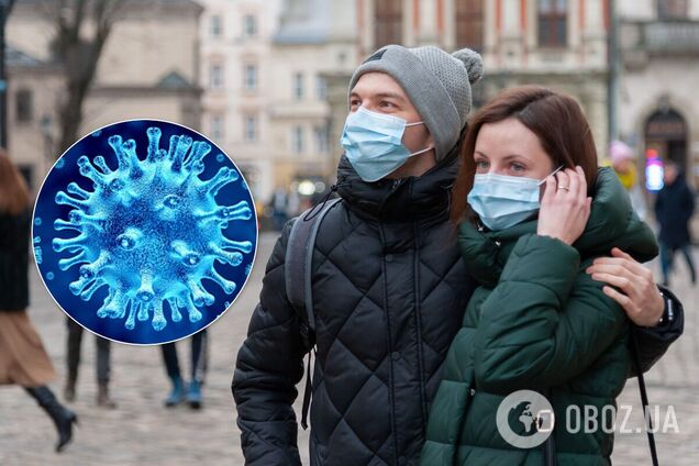 Коронавирус в Киеве