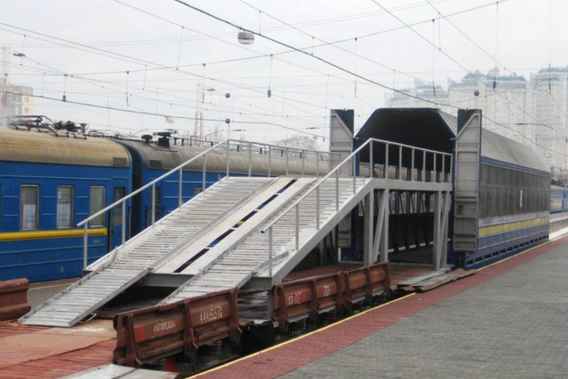 Вагон-автомобілевоз