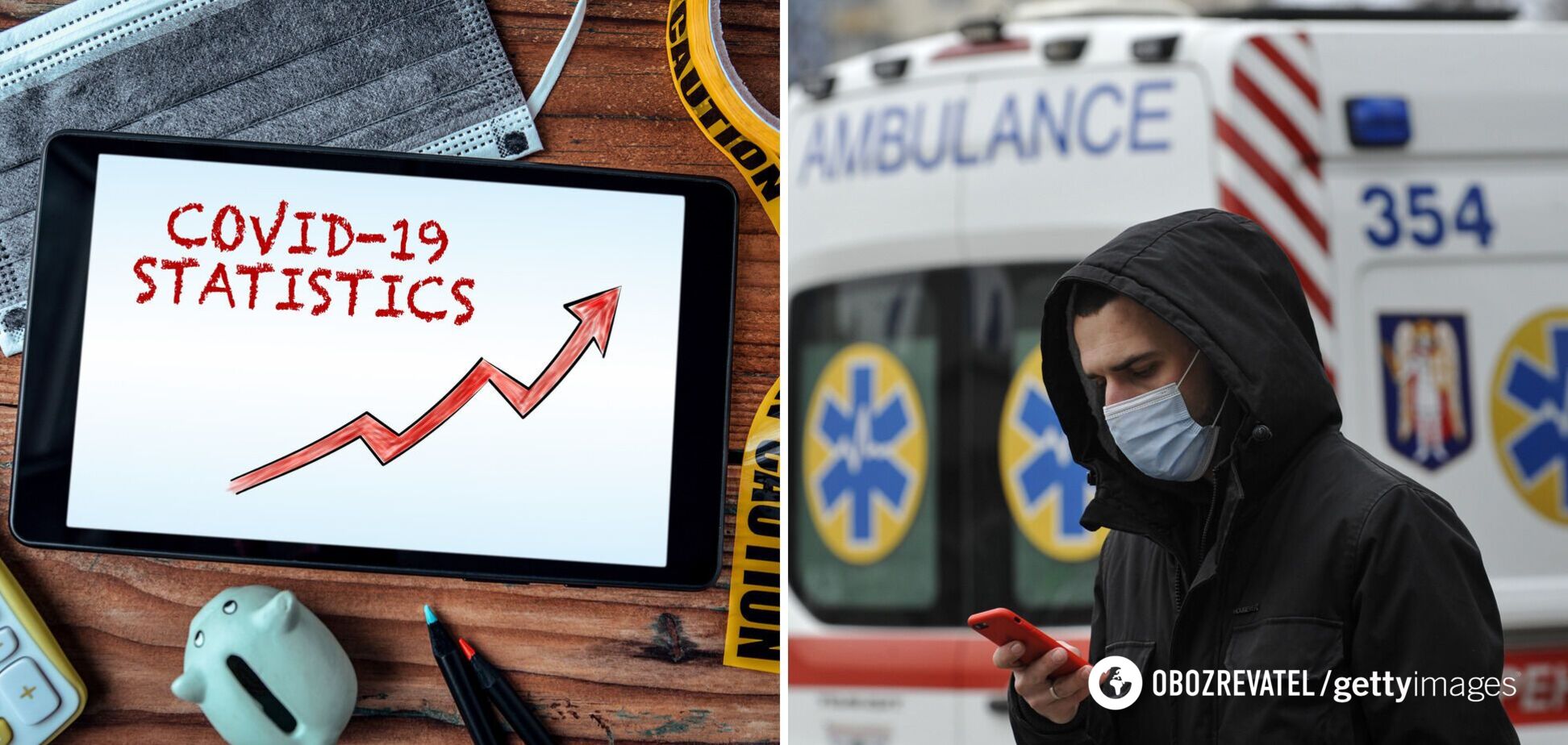 Зони карантину Україна