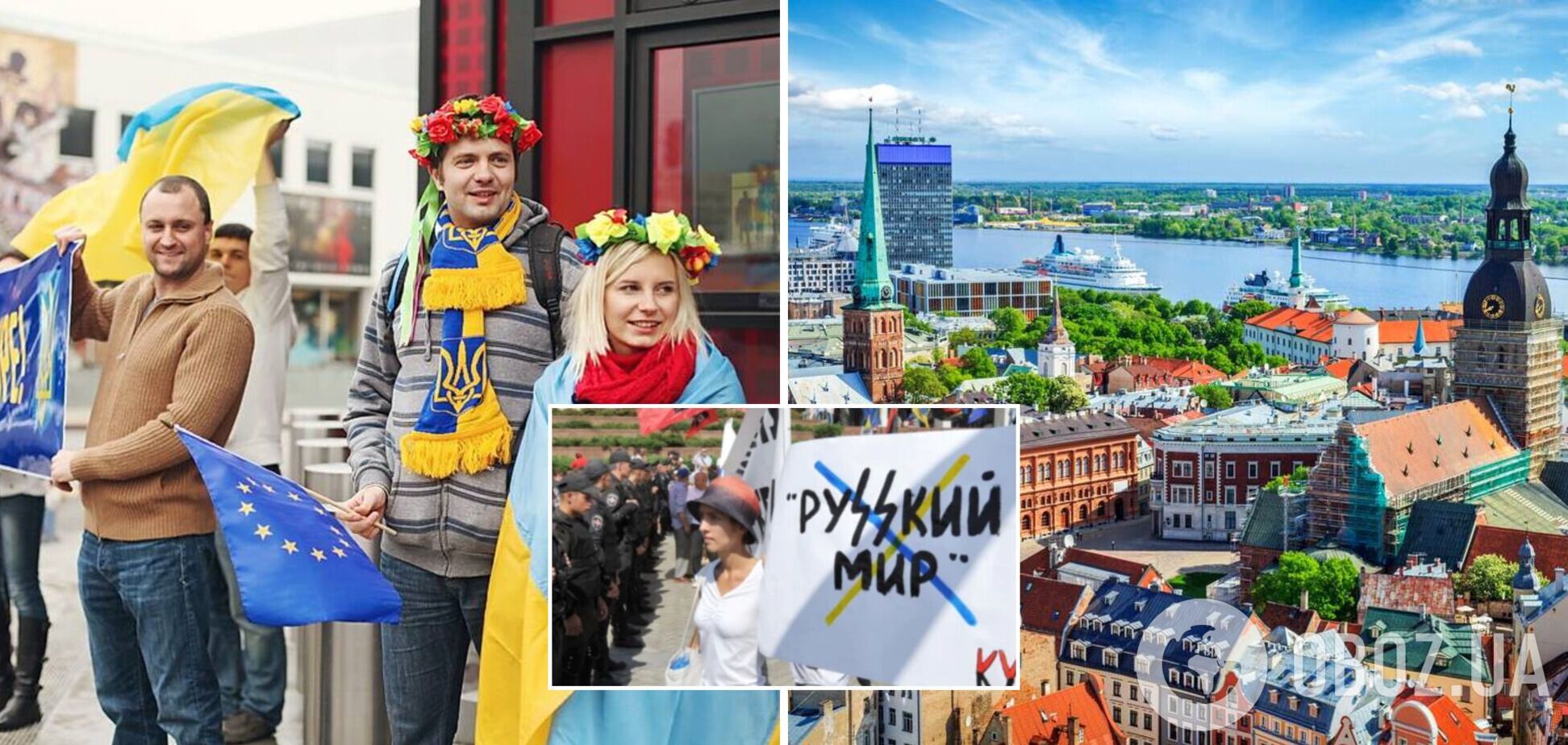 Українці у світі