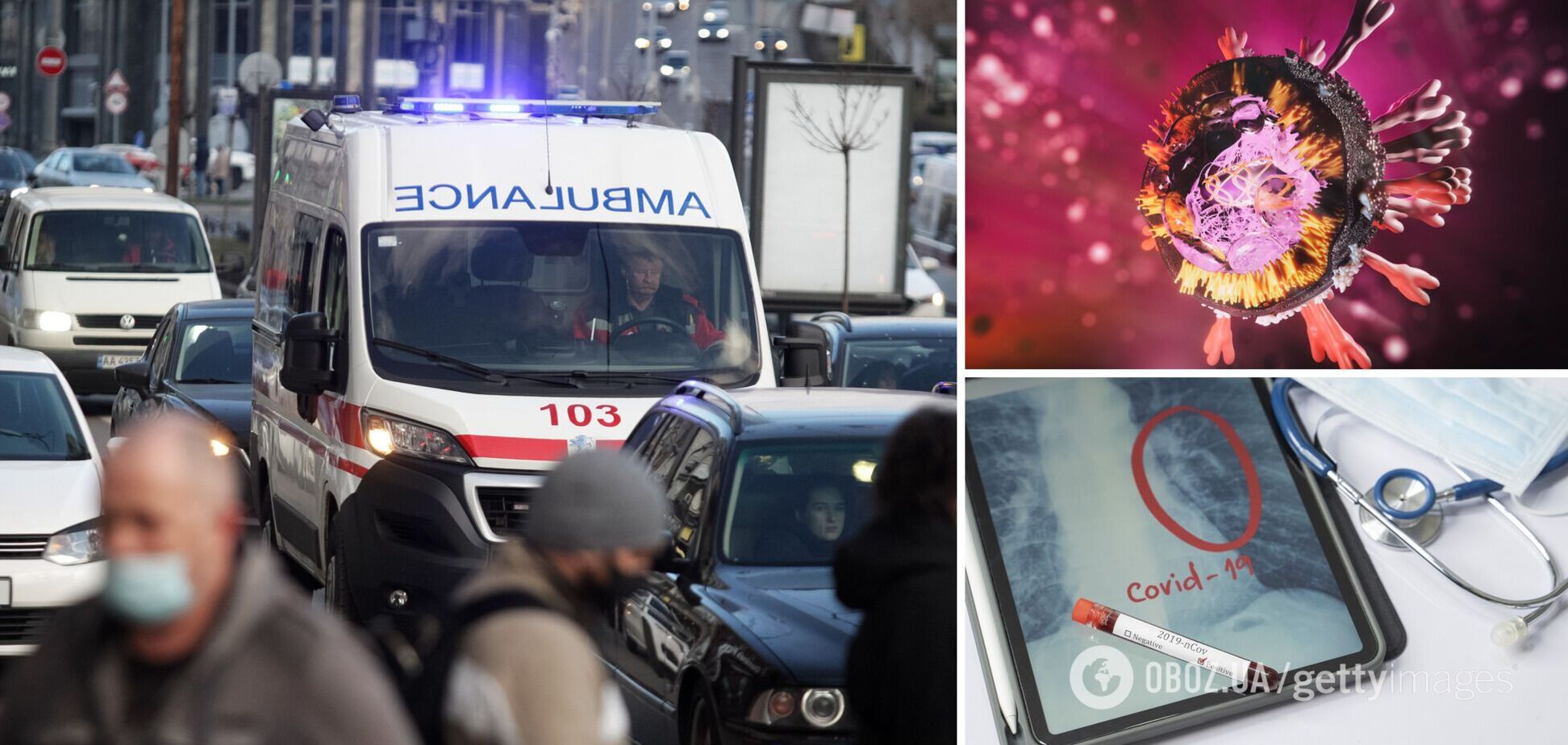 У двох областях України підтвердили поширення британського мутанта COVID-19