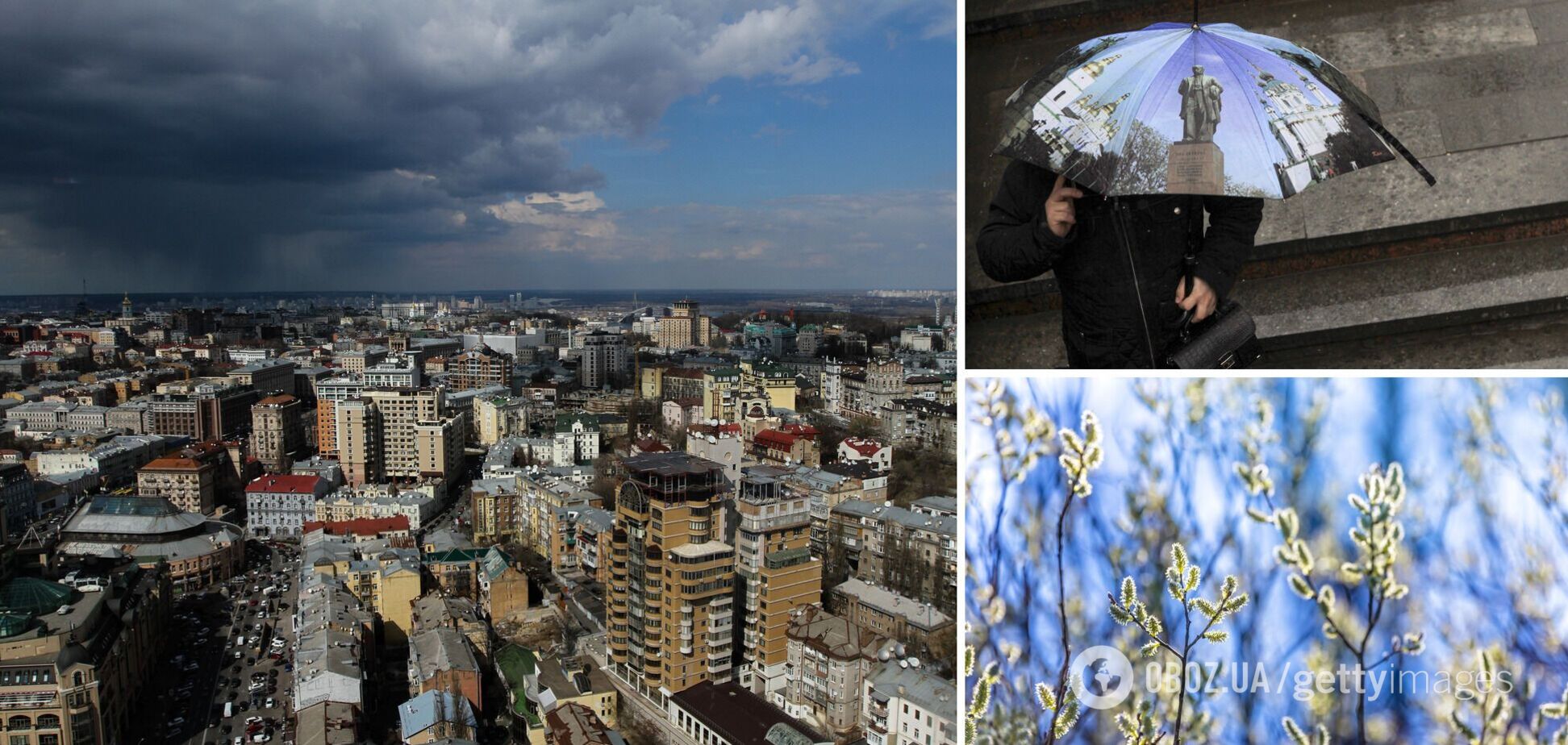 Прогноз погоди в Україні