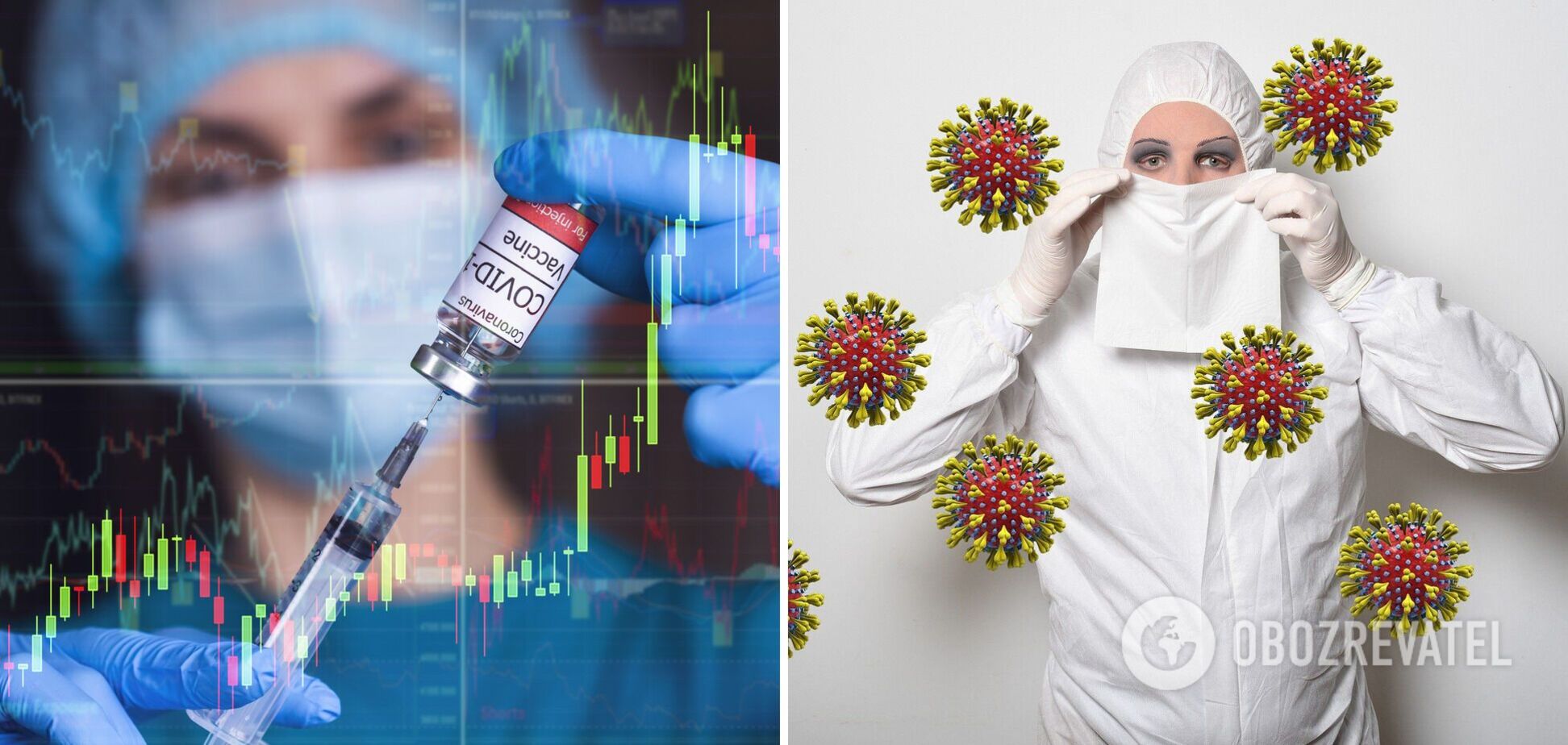 Вакцинация в Украине и мире