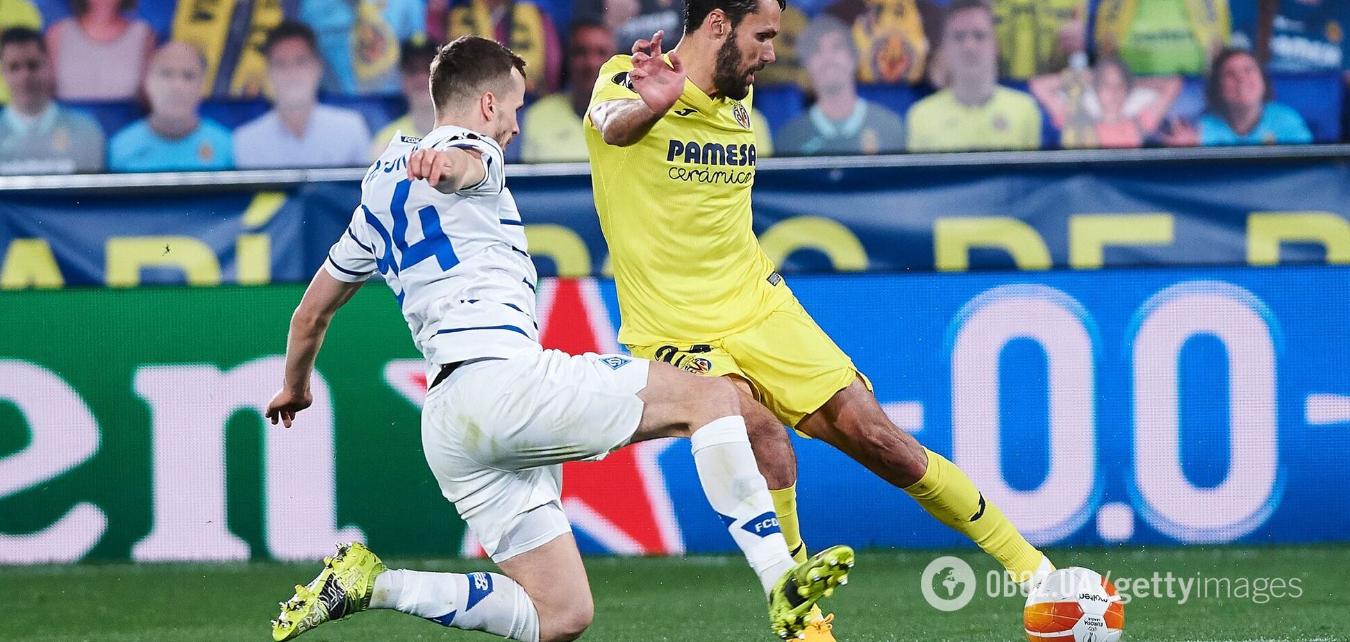 Вільярреал – Динамо