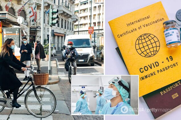 Коронавірус в Україні та світі