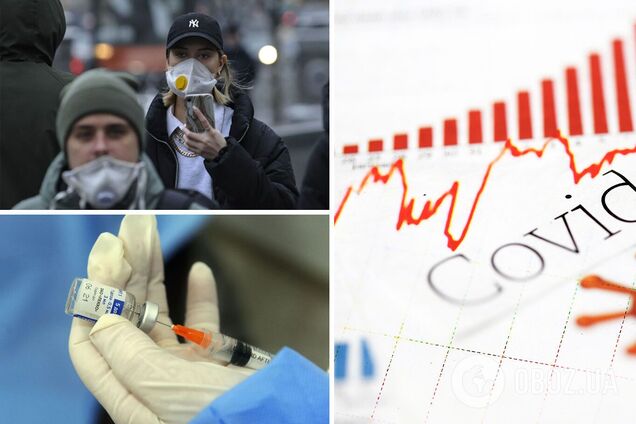 Станом на 22 березня в Україні 7 областей і Київ потрапили в 'червону' зону