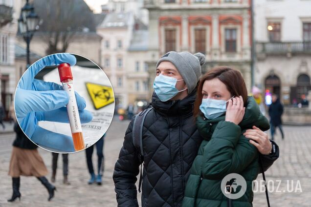 Коронавирус Украина сегодня