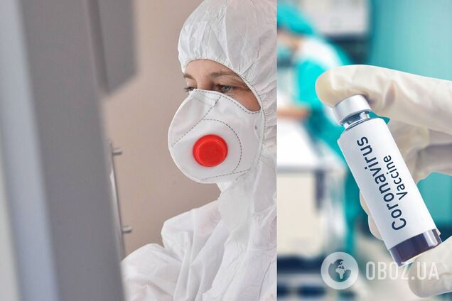 Вакцинация против COVID-19