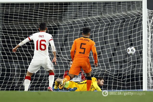 Турция - Нидерланды