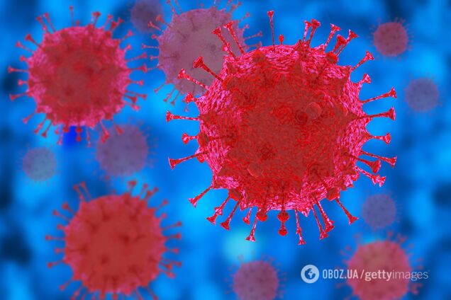 Пандемия коронавируса