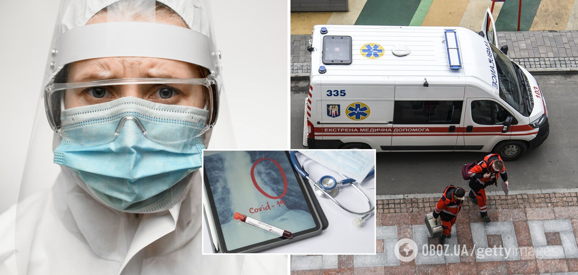В Україні госпіталізували ще 2,5 тис. хворих на COVID-19: де найгірша ситуація з місцями