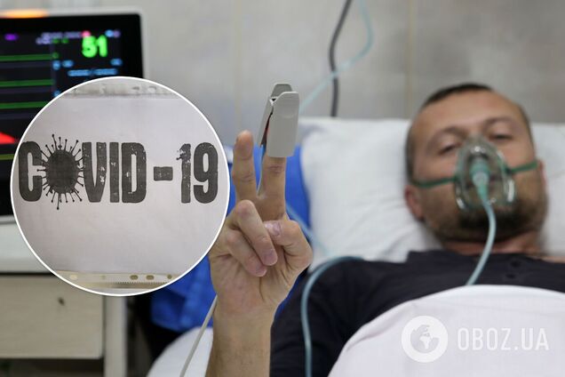 Коронавирус Украина Днепр