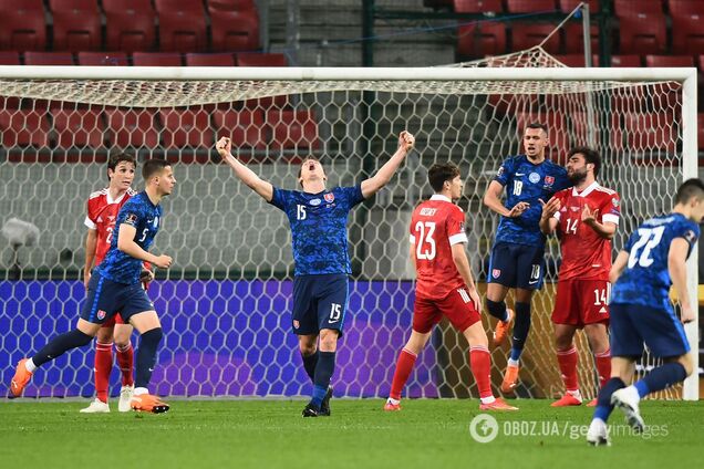 Словаччина - Росія