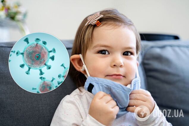 Коронавірус у дітей в Україні