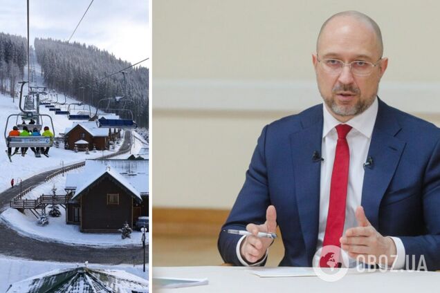 Чому працює Буковель