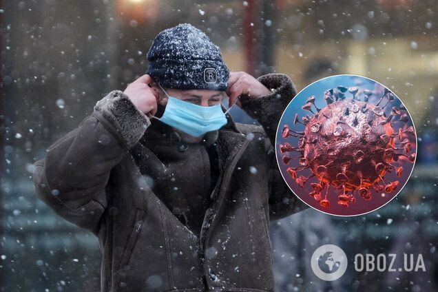 Коронавирус в Украине