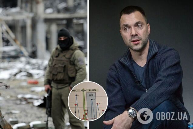 Война на Донбассе