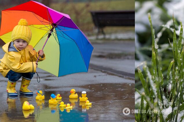 Погода в Украине