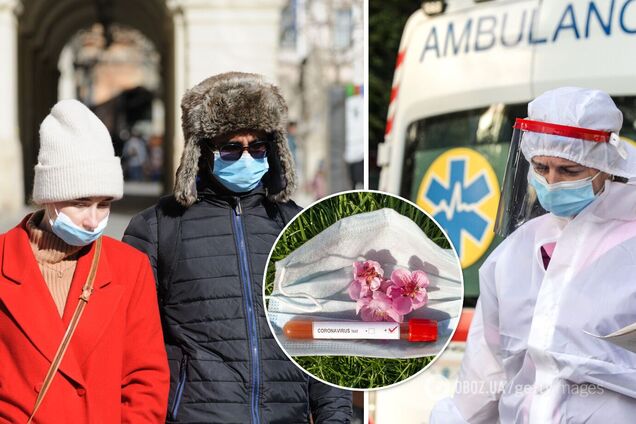 Коронавірус в Україні