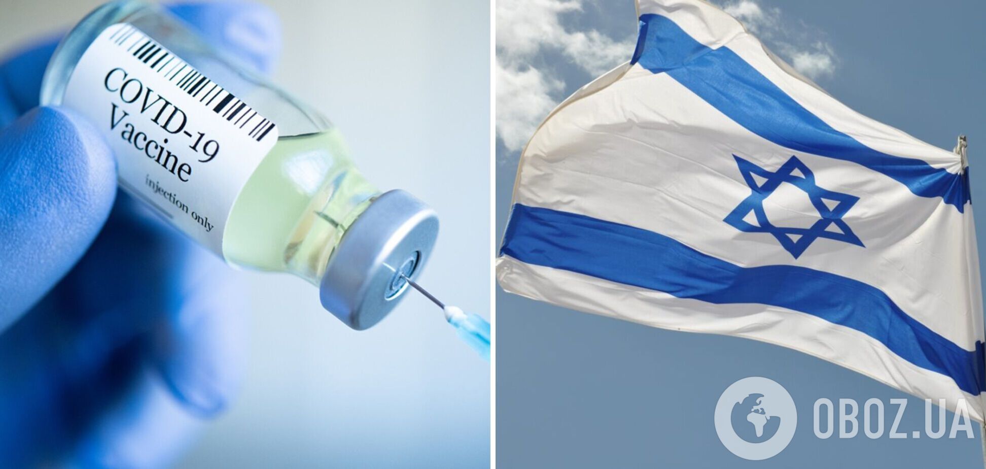 Лікар розповів, як на Ізраїль вплинула вакцинація проти COVID-19
