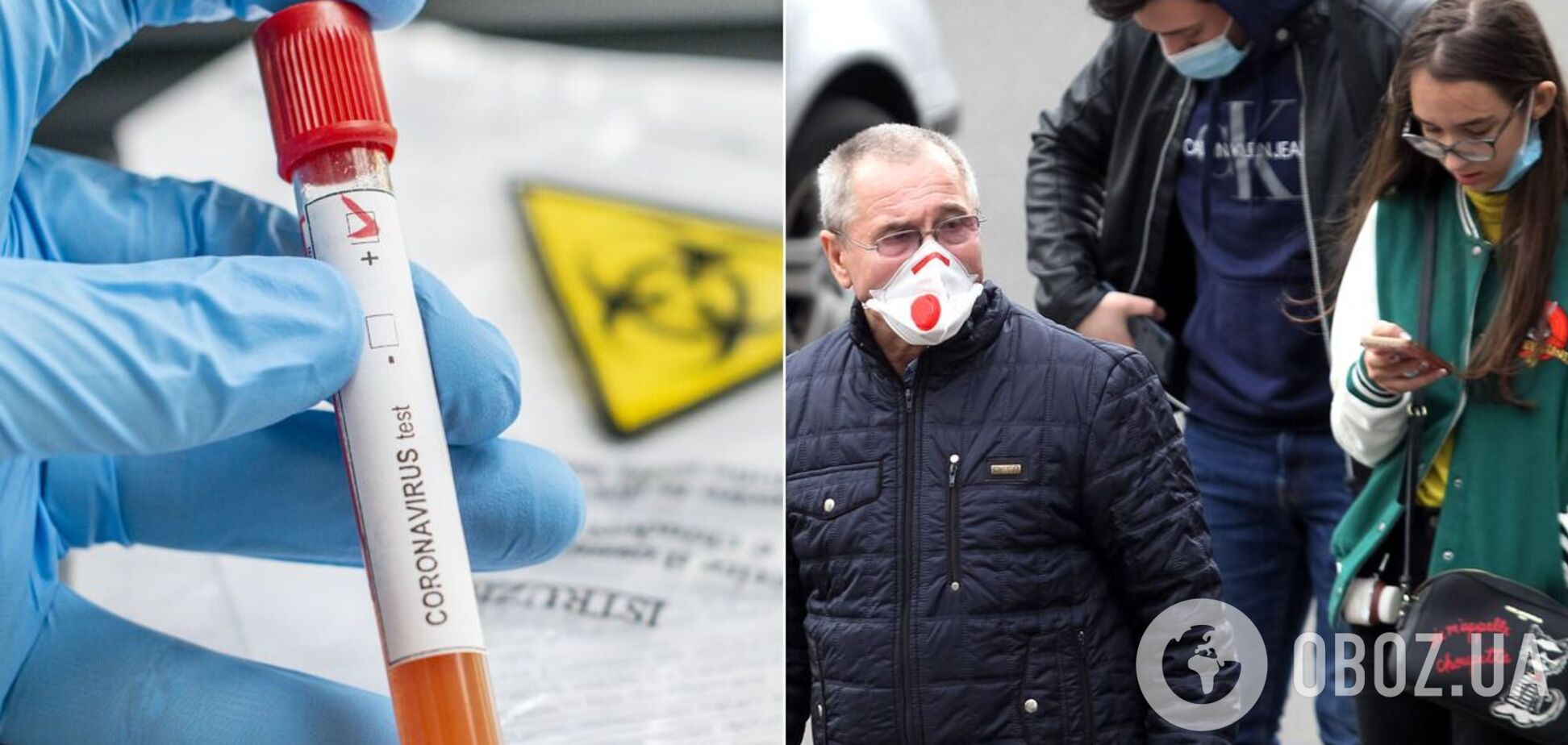 Коронавирус в Украине