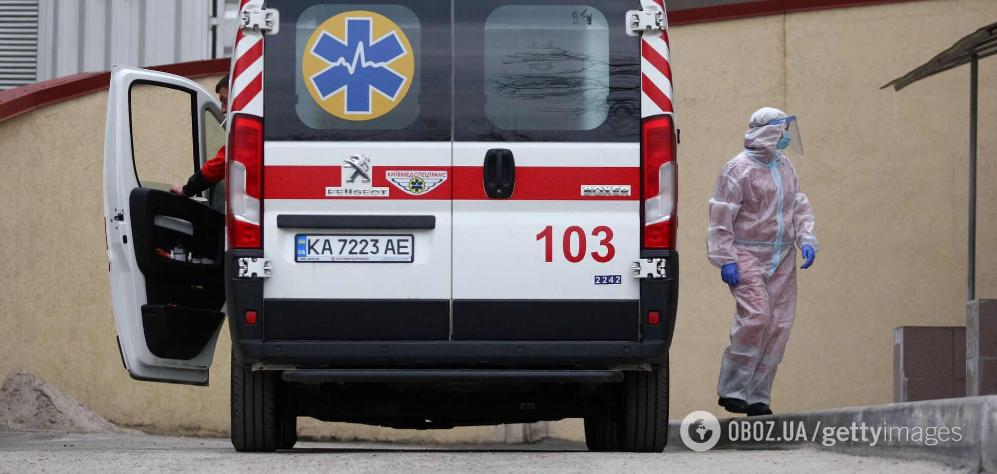 Українці назвали причину зростання хворих на COVID-19 і відмовилися від російської вакцини – опитування