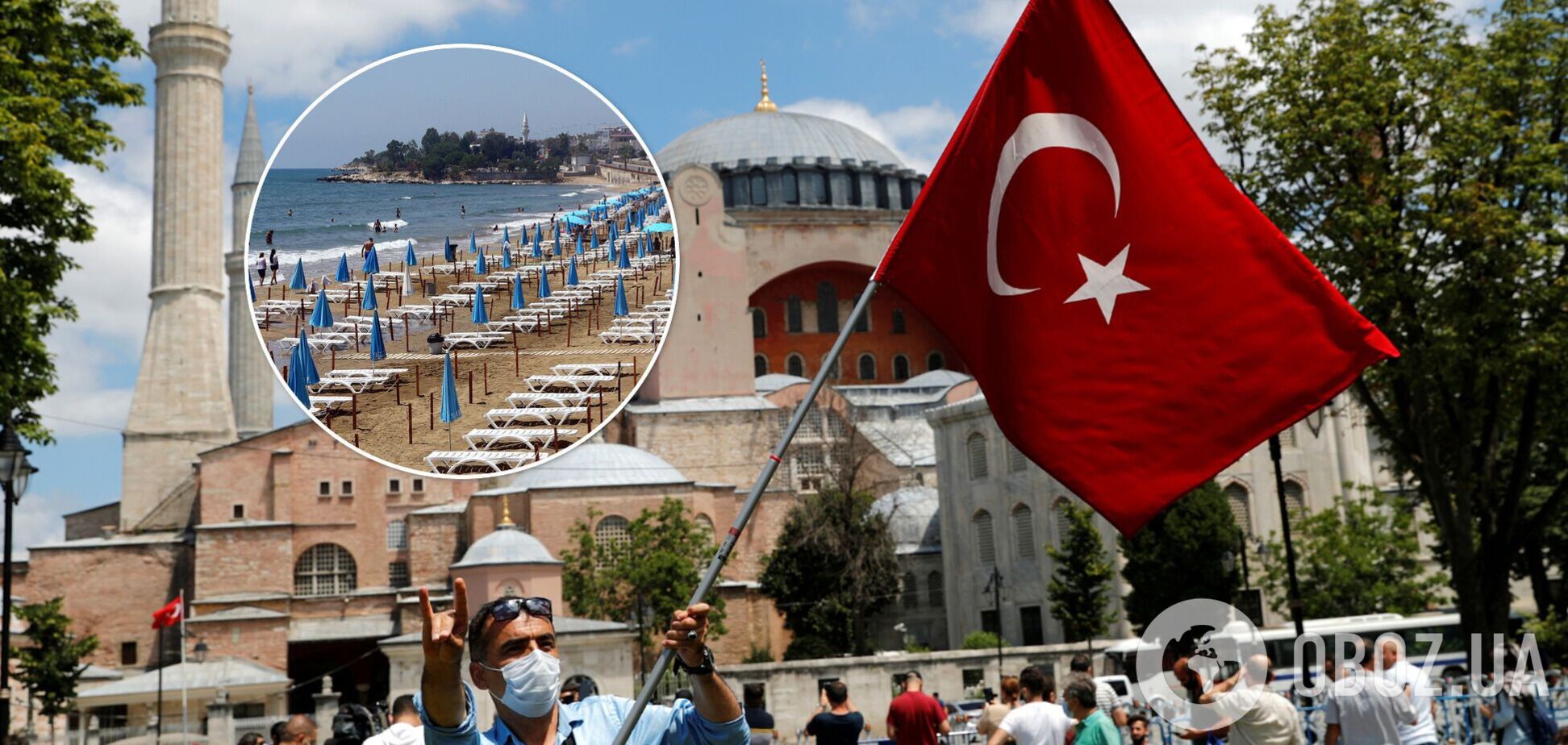 Путешествие в Турцию