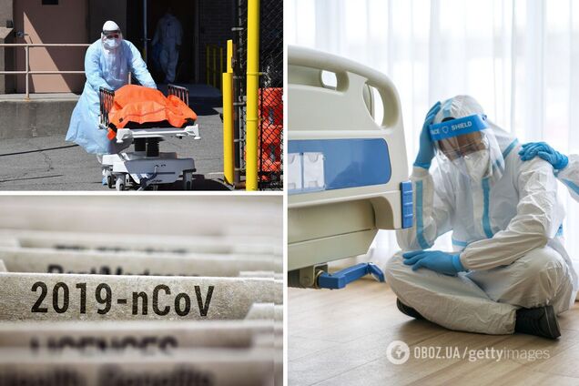 Смерть від коронавірусу в Україні