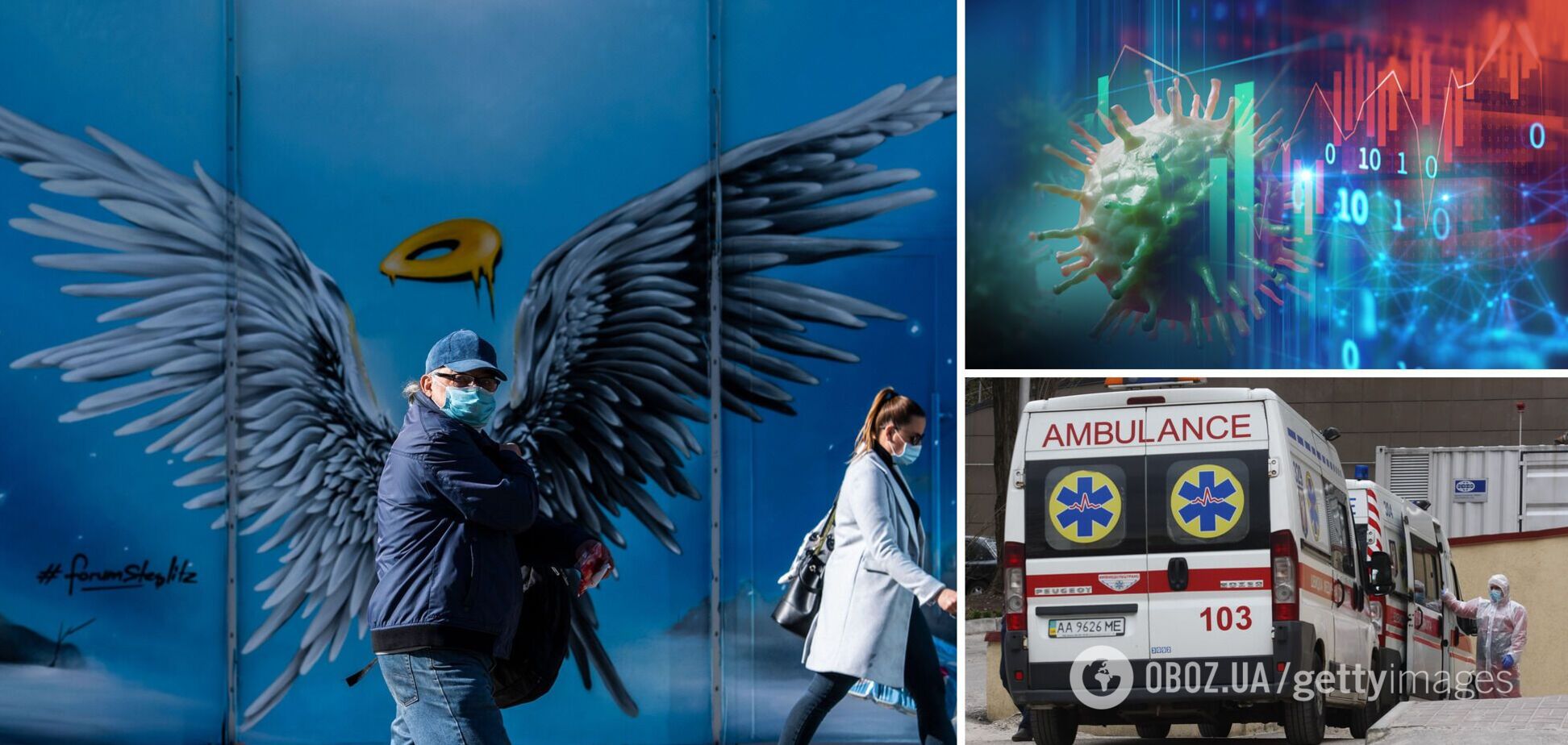 Коронавирус в Украине