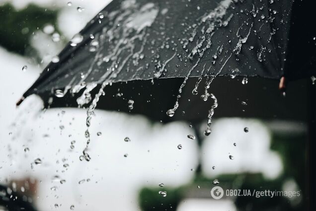 Прогноз погоды