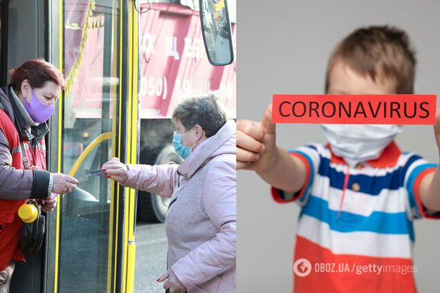 Коронавірус у Києві