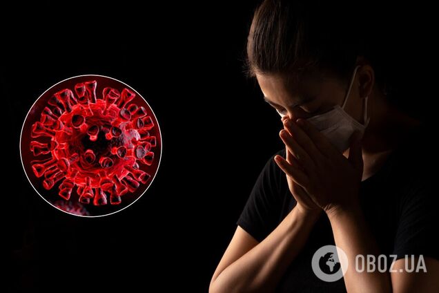 Пандемия коронавируса