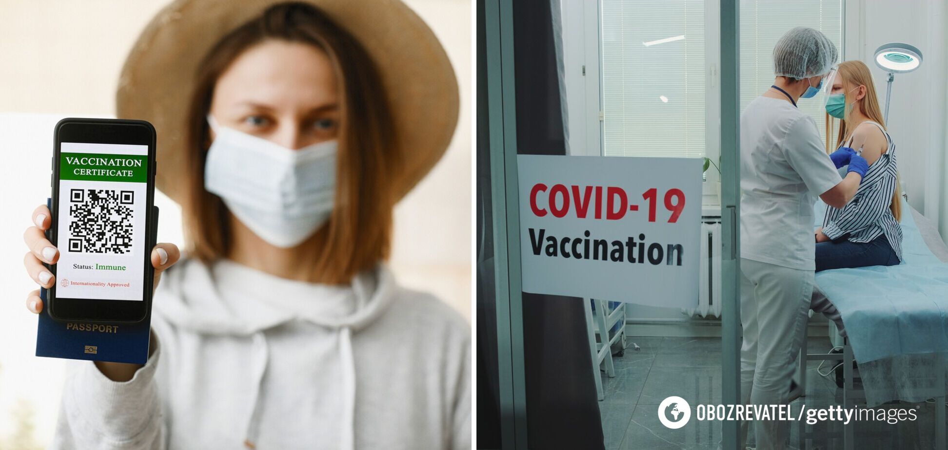 Прививка от коронавируса